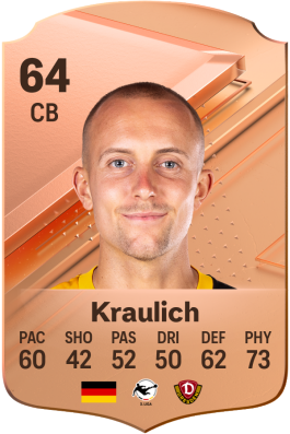 Tobias Kraulich EA FC 24