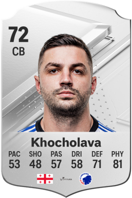Davit Khocholava EA FC 24