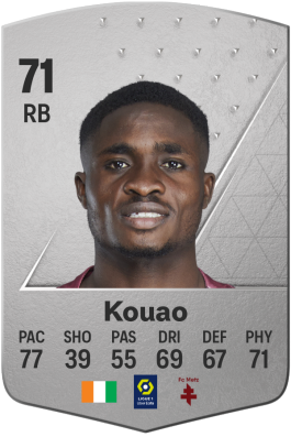 Koffi Kouao EA FC 24