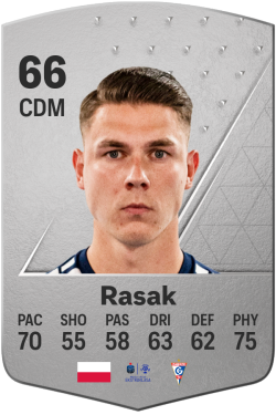 Damian Rasak EA FC 24