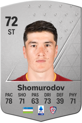 Eldor Shomurodov EA FC 24