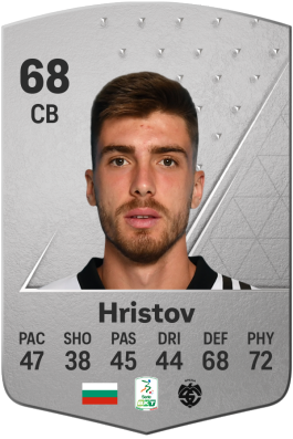 Petko Hristov EA FC 24