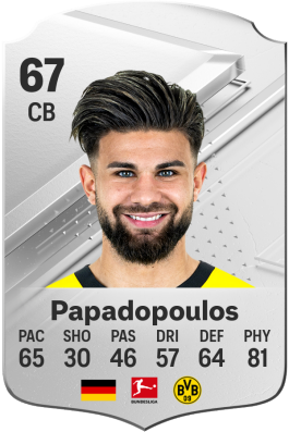 Antonios Papadopoulos EA FC 24