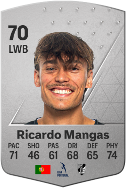 Ricardo Luís Chaby Mangas EA FC 24