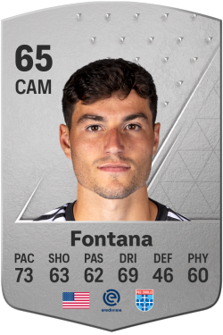 Anthony Fontana EA FC 24