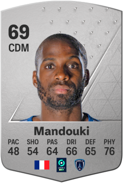Cyril Mandouki EA FC 24