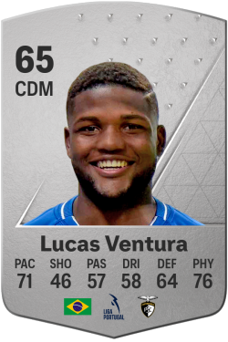 Lucas de Souza Ventura EA FC 24
