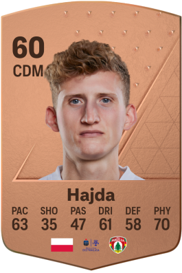 Wojciech Hajda EA FC 24