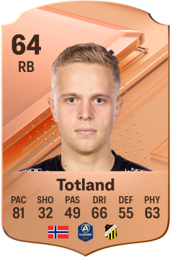 Tomas Totland EA FC 24