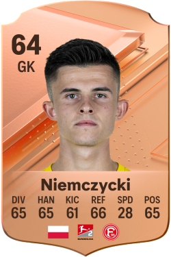 Karol Niemczycki EA FC 24