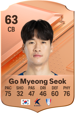 Myeong Seok Go EA FC 24