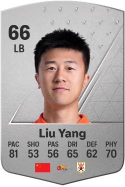Yang Liu EA FC 24