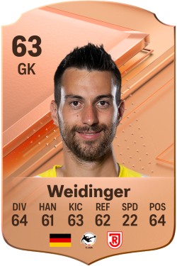 Alexander Weidinger EA FC 24
