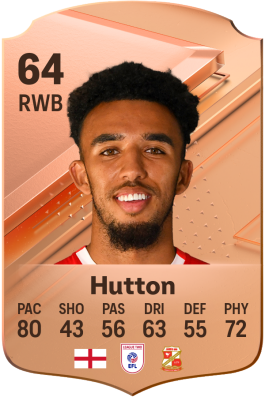 Remeao Hutton EA FC 24