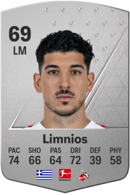 Dimitris Limnios EA FC 24