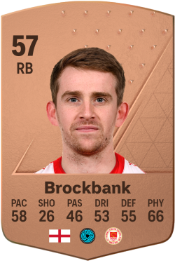 Harry Brockbank EA FC 24