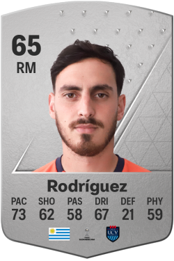 Facundo Rodríguez EA FC 24