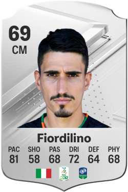 Luca Fiordilino EA FC 24