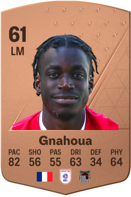 Arthur Gnahoua EA FC 24