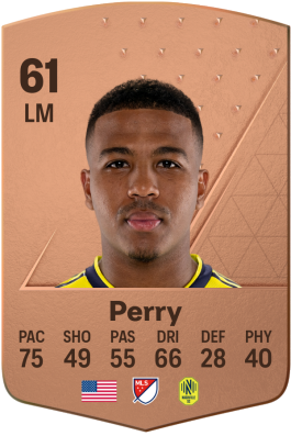 Nebiyou Perry EA FC 24