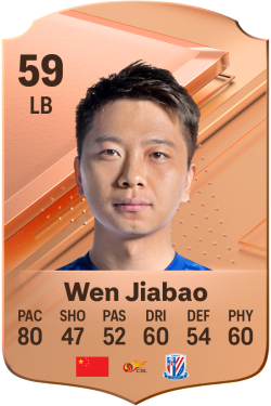 Jiabao Wen EA FC 24