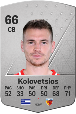 Dimitrios Kolovetsios EA FC 24