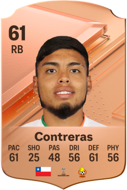 Iván Contreras EA FC 24