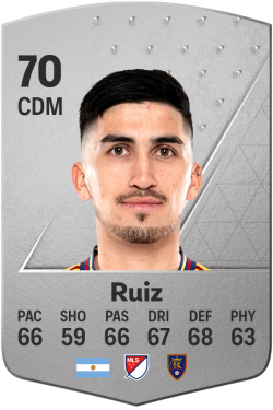 Pablo Ruiz EA FC 24