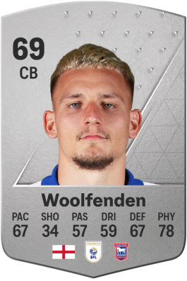 Luke Woolfenden EA FC 24