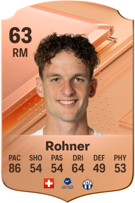 Fabian Rohner EA FC 24