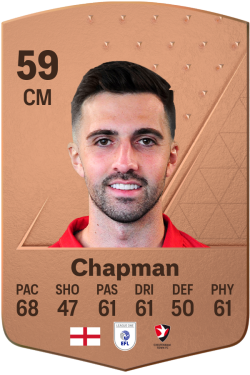 Ellis Chapman EA FC 24