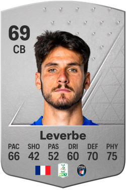 Maxime Leverbe EA FC 24