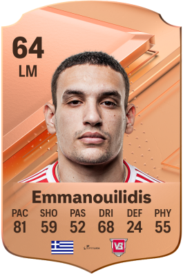 Dimitrios Emmanouilidis EA FC 24