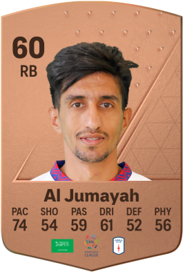 Fahad Al Jumayah EA FC 24