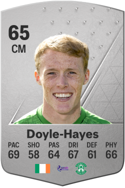 Jake Doyle-Hayes EA FC 24