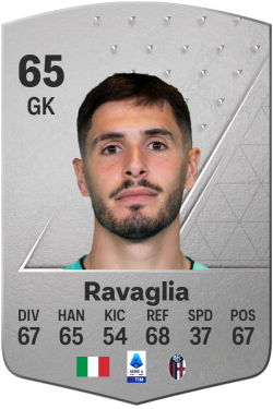 Federico Ravaglia EA FC 24