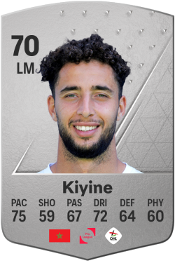 Sofian Kiyine EA FC 24