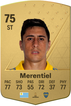 Miguel Ángel Merentiel EA FC 24