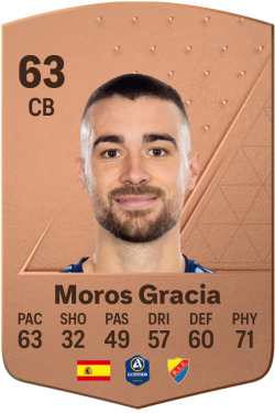 Carlos Moros Gracia EA FC 24