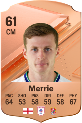 Chris Merrie EA FC 24