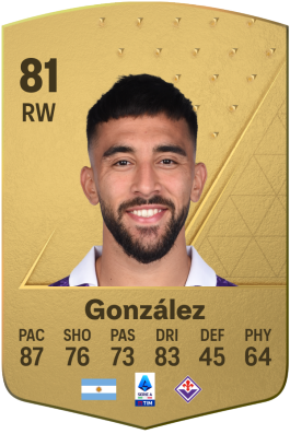 Nicolás González EA FC 24