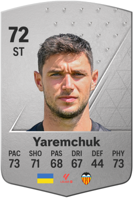 Roman Yaremchuk EA FC 24