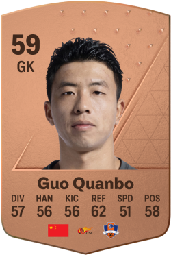 Quanbo Guo EA FC 24