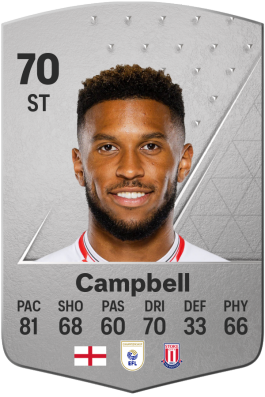 Tyrese Campbell EA FC 24