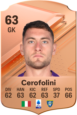 Michele Cerofolini EA Sports FC 24 Player Ratings Electronic Arts