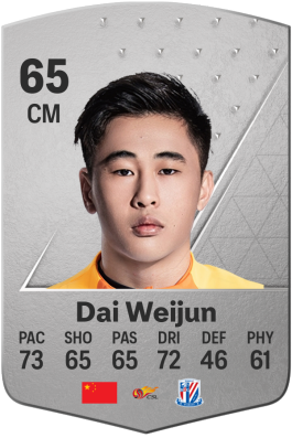 Weijun Dai EA FC 24