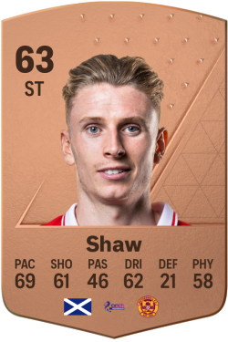 Oli Shaw EA FC 24