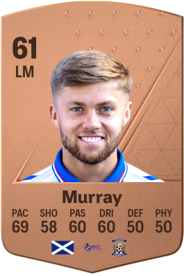 Fraser Murray EA FC 24
