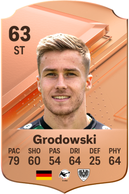 Joel Grodowski EA FC 24