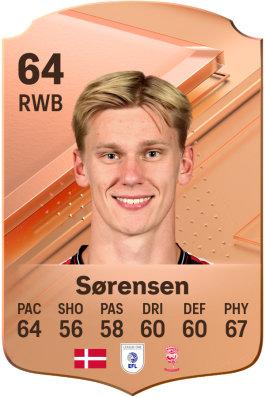 Lasse Sørensen EA FC 24